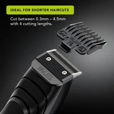 CLOSE CUT 3029293