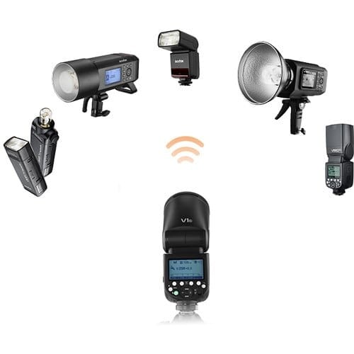 Godox V1-N - TTL Flash για Nikon + Godox AK-R1 Flash Kit