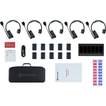 Hollyland Solidcom SE Pro 5S - 5πλό Full-Duplex 1.9 GHz σύστημα Intercom με ENC