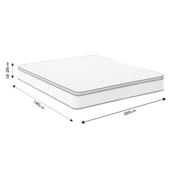 Στρώμα Perfecto pakoworld Continuous springs μονής όψης ανώστρωμα 22-24cm 140x200εκ