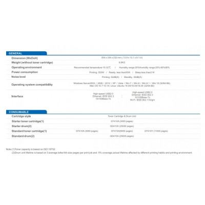 G&G P4100DW Ασπρόμαυρος Εκτυπωτής Laser με WiFi και Mobile Print